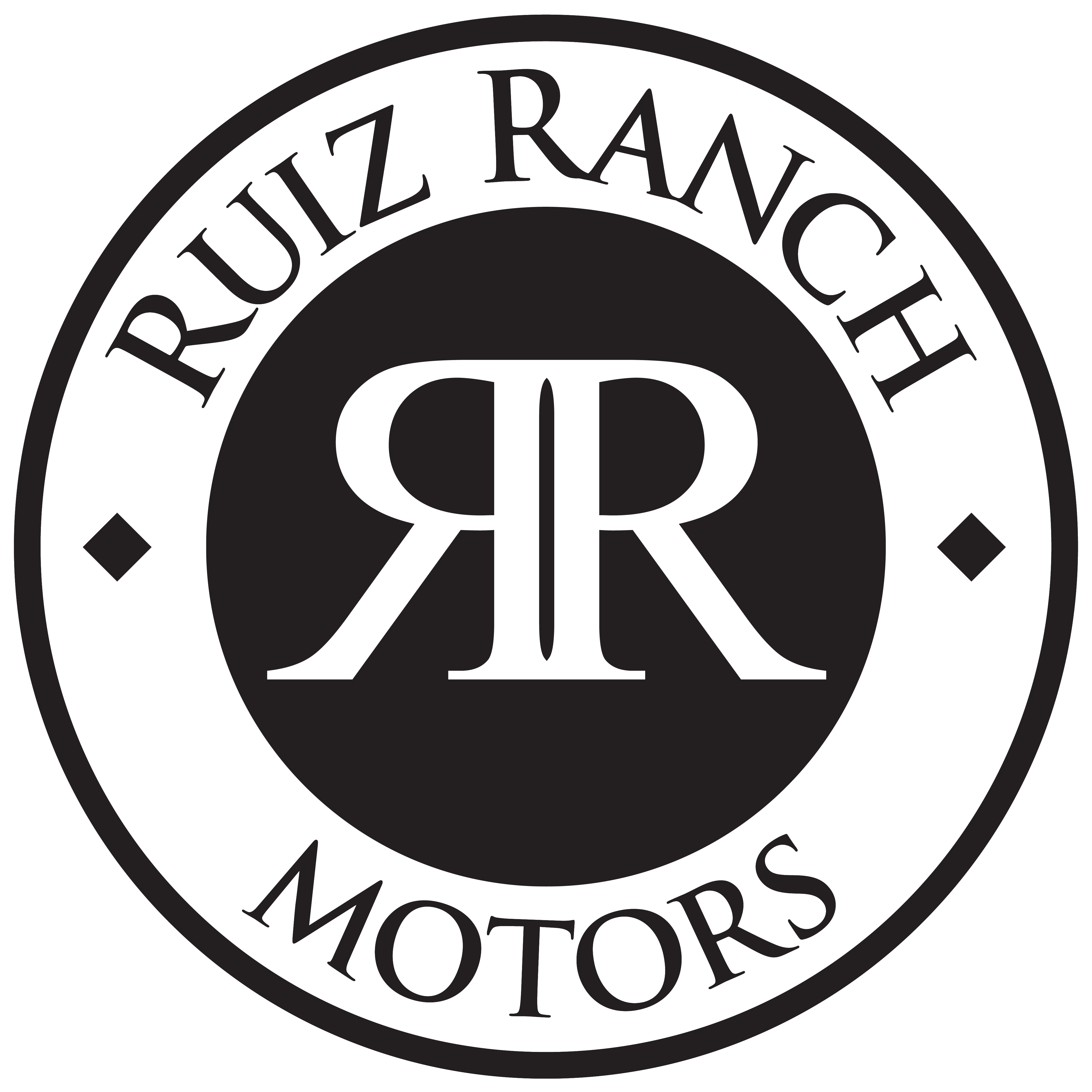 Welcome to GetBestUsedCars.com!